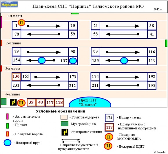 Подробнее о статье Объявляется конкурс
