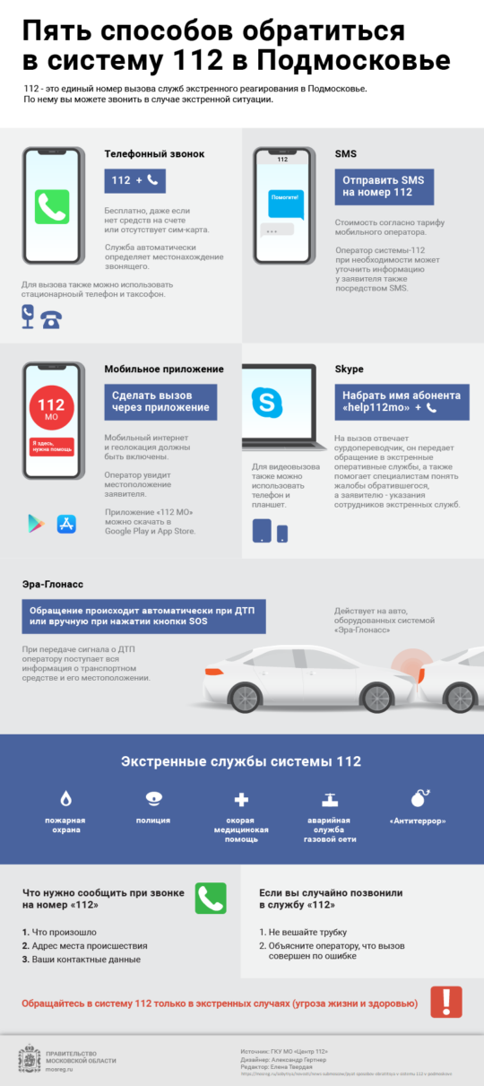 Подробнее о статье Пять способов обратиться в систему-112 в Подмосковье