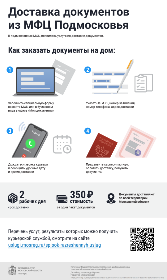 Подробнее о статье Как в Подмосковье заказать доставку документов из МФЦ